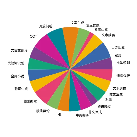 如何制定智能篮球训练计划_2